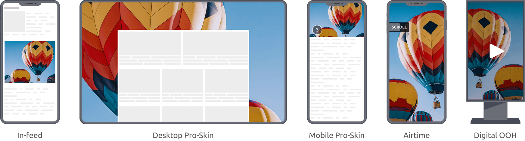 Medley of creative ad formats
